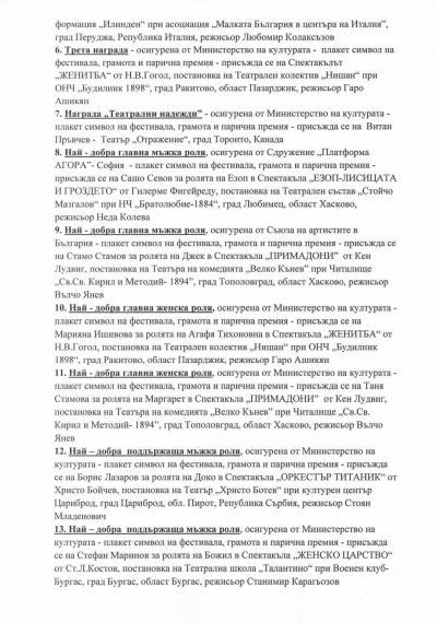 Тополовград 23 - ОНЧ Будилник 1898г. - Ракитово